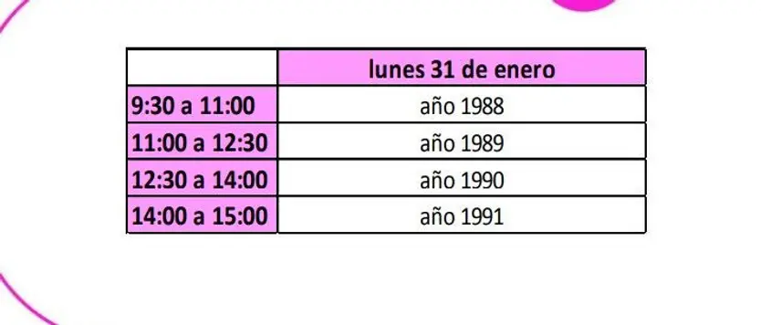 Horario en Benavente para los nacidos entre 1988 y 1991