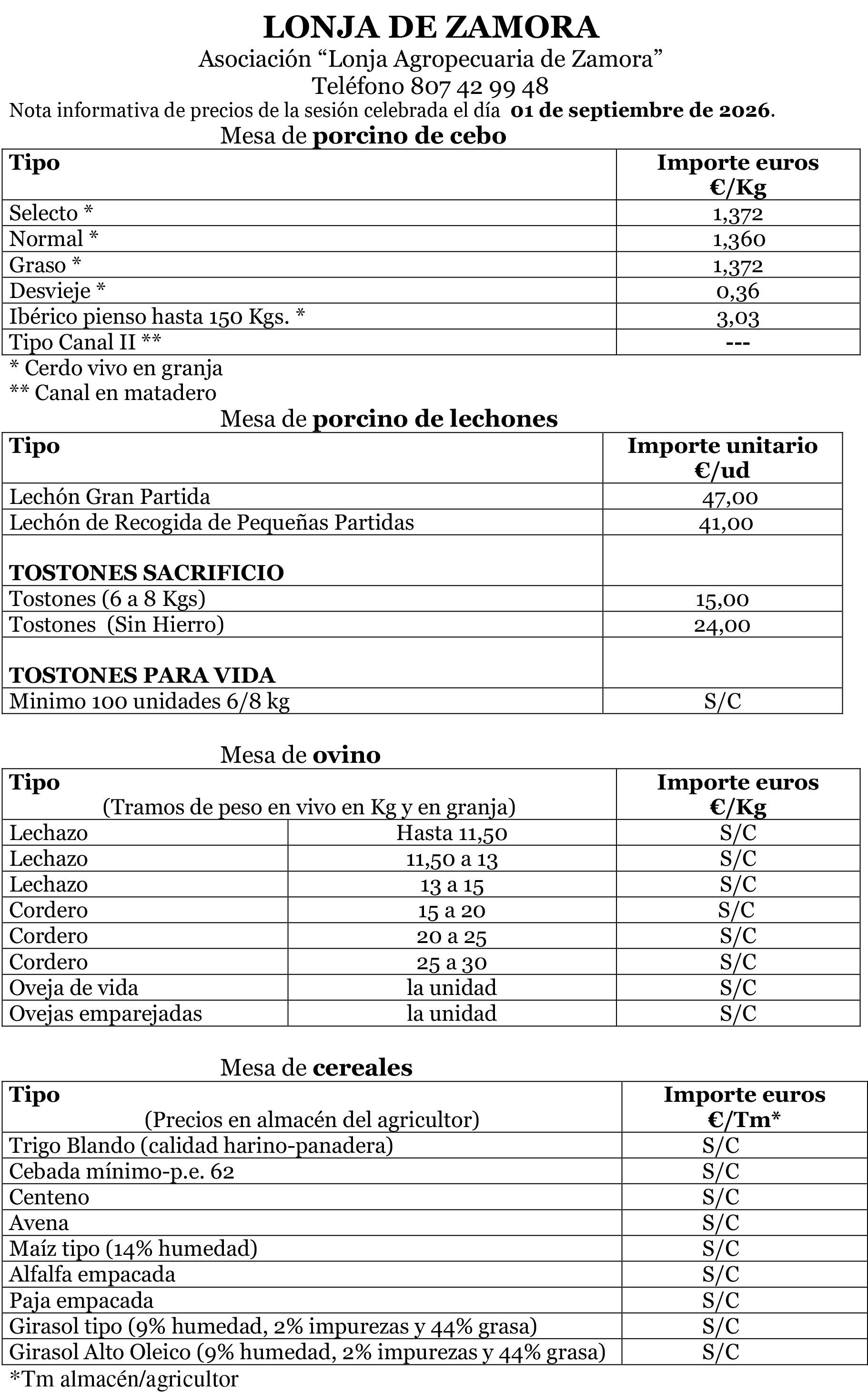 Precios Lonja 01.09.2026