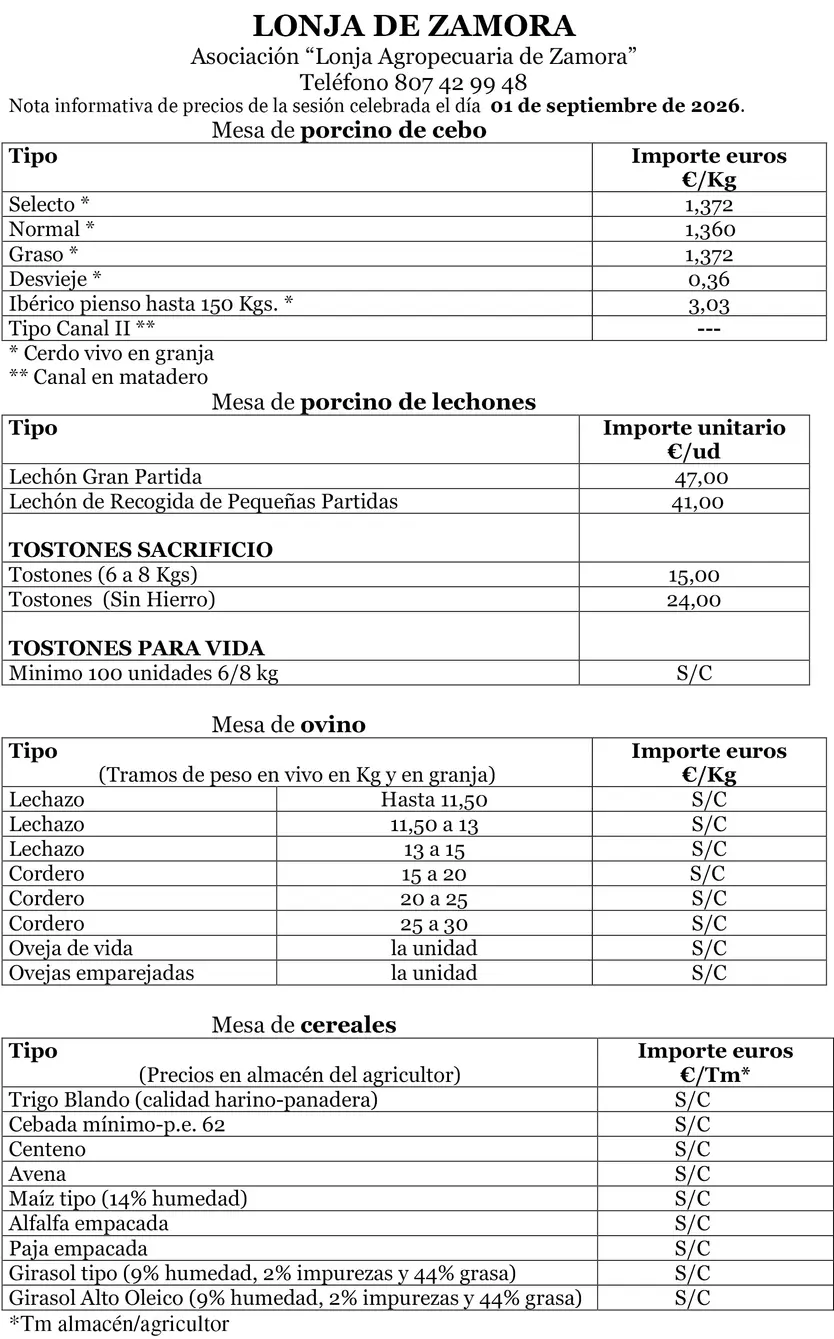 Precios Lonja 01.09.2026