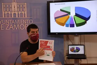 Bonos Solidarios 2