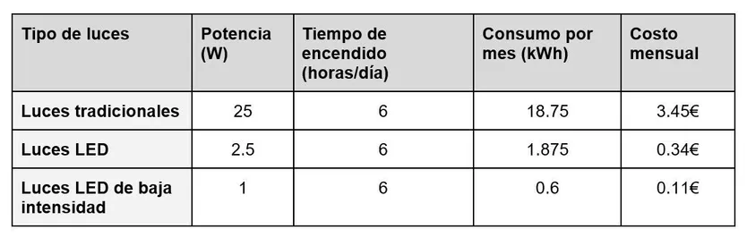 Sin título 1