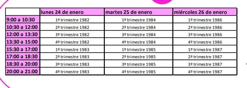 Horario en IFEZA para los nacidos entre 1982 y 1987