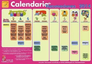 Sanidad modifica las pautas de vacunación infantil frente al meningococo C y la varicela