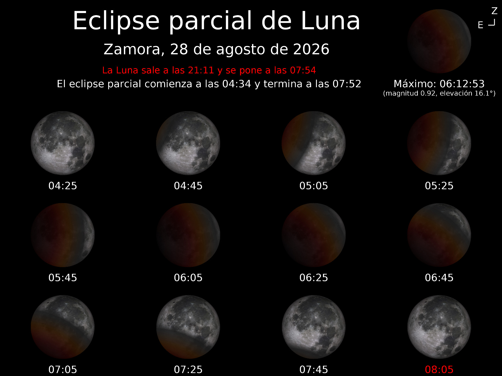 Detalle Del Eclipse De Luna En Zamora. Observatorio Astron&oacute;mico Nacional