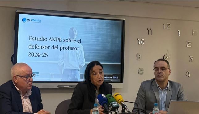 Presentación informe Defensor del Profesor curso 2024-2025 | S24H