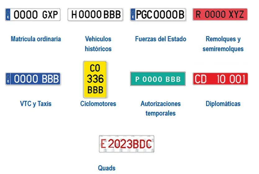 Todos los tipos de matricula DGT