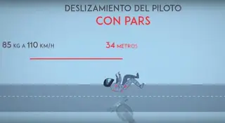 Gran acogida del sistema de retención de caídas patentado por la AMZ