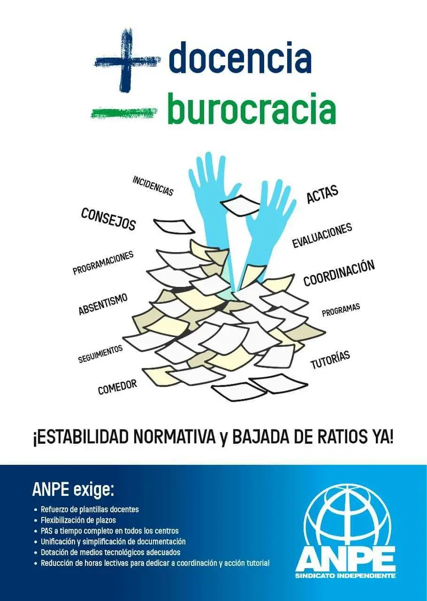 Más docencia menos burocracia ANPE