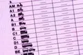 Archivo - Carnet de conducir. - PRINCIPADO - Archivo