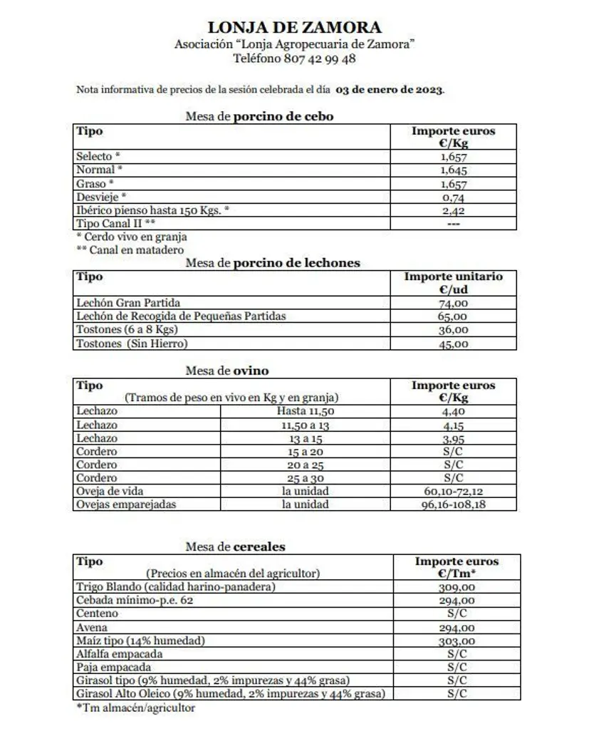 Lonja de Zamora. 3 de enero