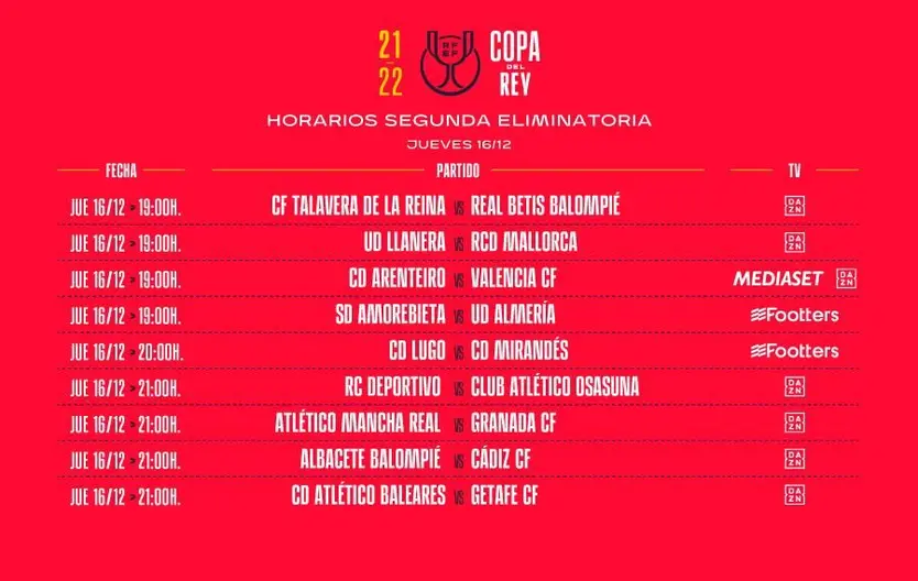 DAZn