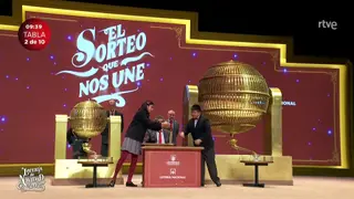 Sorteo de la Lotería de Navidad