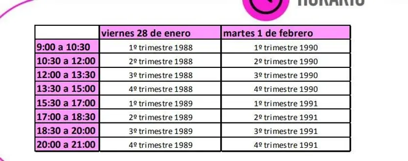 Horario en IFEZA para los nacidos entre 1988 y 1991