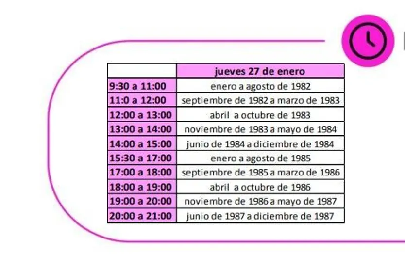Horario en Benavente para los nacidos entre 1982 y 1987