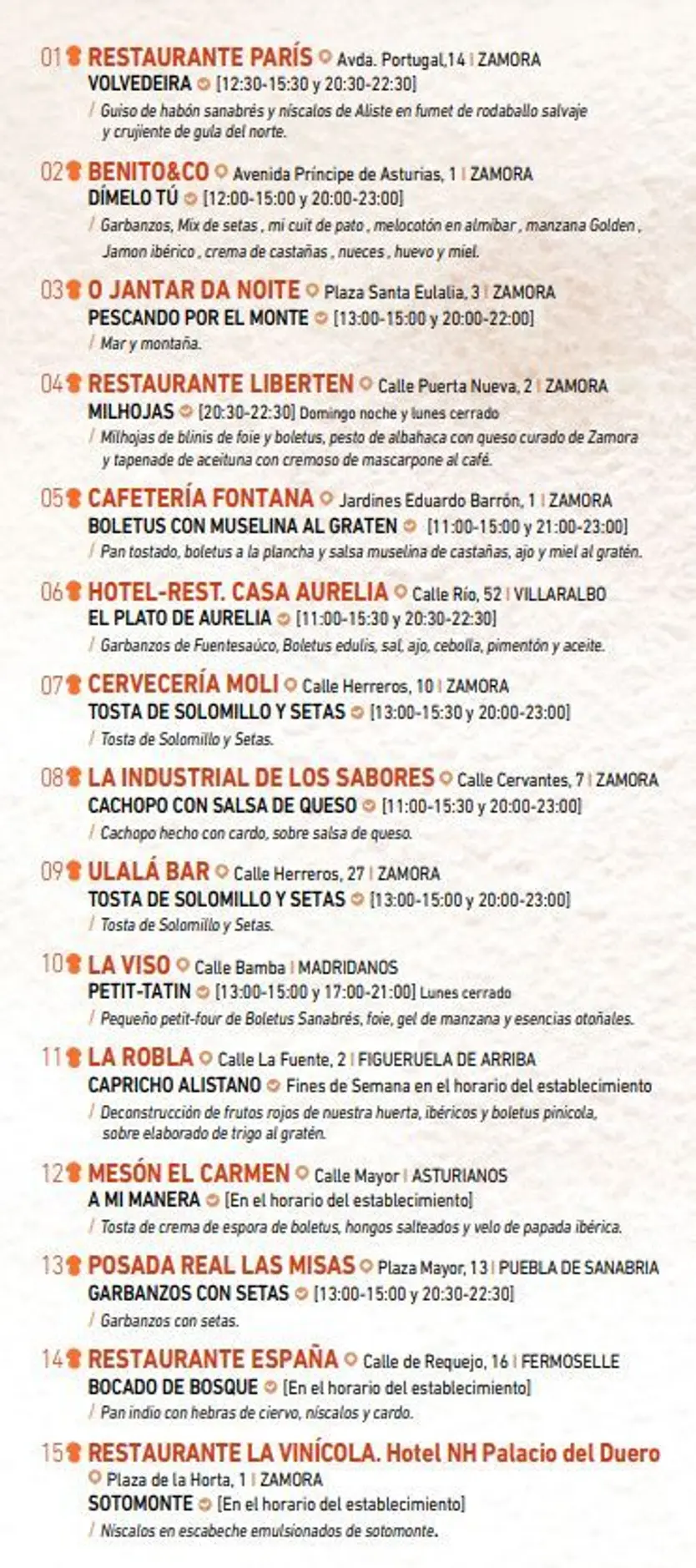 Restaurantes participantes