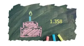 Cumpleaños ine