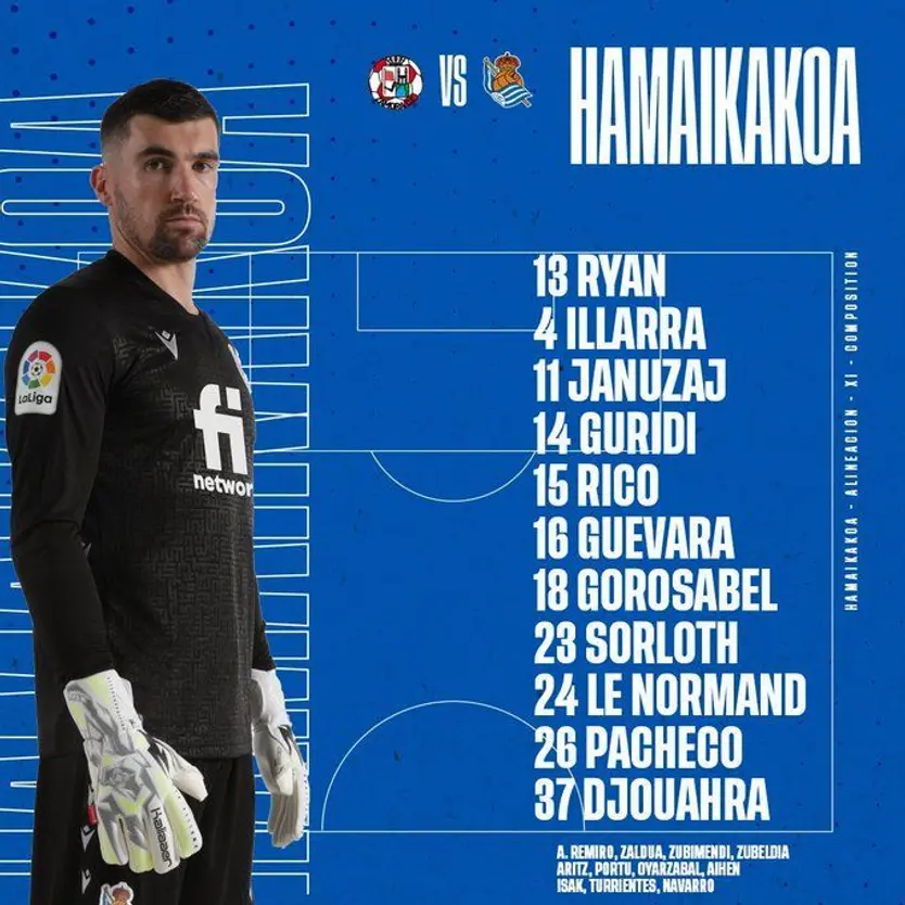Once de la Real Sociedad