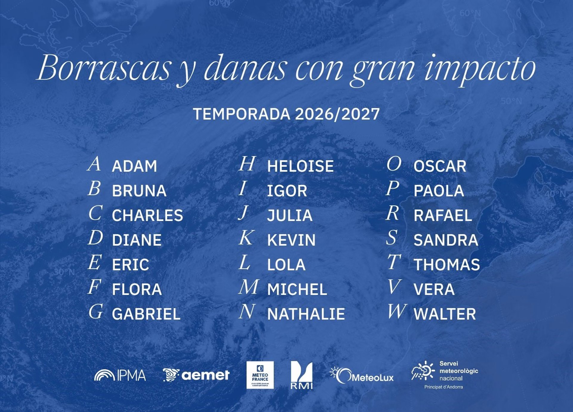 Listado De Nombres De Las Borrascas Y Danas De Gran Impacto Para La Pr&oacute;xima Temporada. Aemet