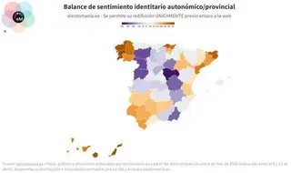 Sentimiento arraigo CCAA