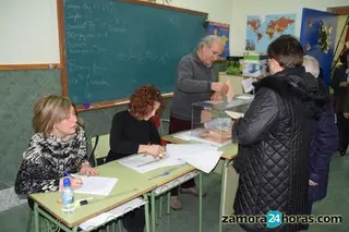 Elecciones