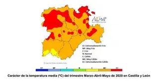 Aemet