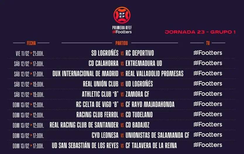 Jornada 23
